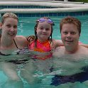 Poulters in the Pool  We set the camera up and ran into the pool!