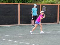 DSC 5011 : Tennis