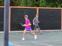 DSC 5040 : Tennis