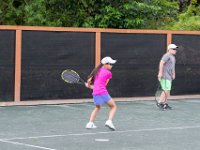 DSC 5050 : Tennis