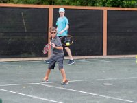 DSC 5100 : Tennis