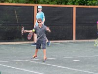 DSC 5101 : Tennis