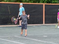 DSC 5102 : Tennis