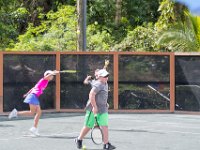 DSC 5450 : Tennis